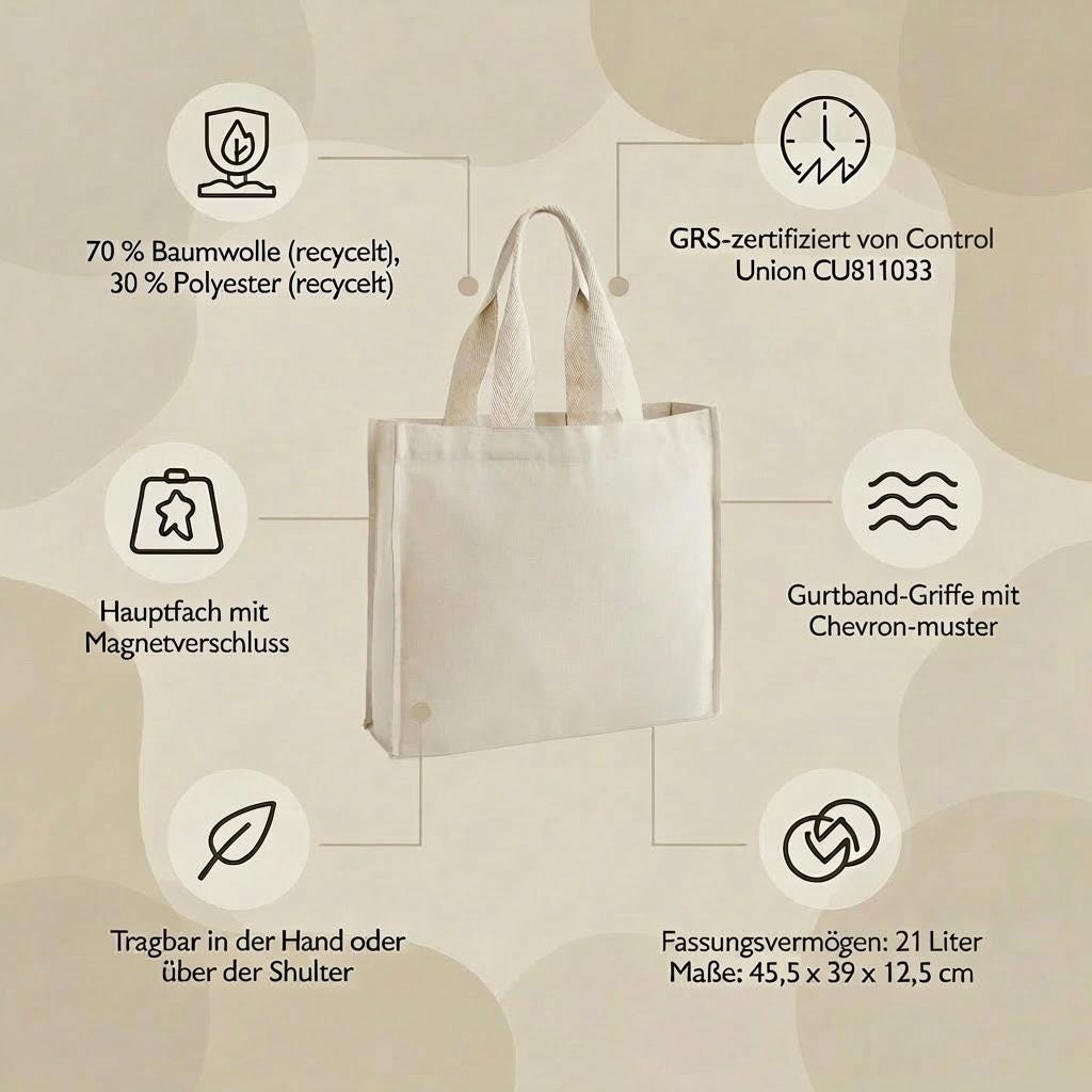 Personalisierte Canvas Tasche mit Wunschlogo & Text | Nachhaltiger Shopper aus Recycelter Baumwolle | Individuelles Geschenk | Handle Bag